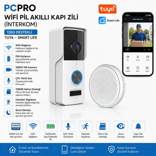 AKILLI EV SİSTEMLERİ / PCPRO AKILLI EV SİSTEMLERİ